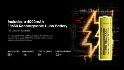 Lampe frontale Nitecore HC60 UHE 1600 Lumens rechargeable USB-C - Lumière rouge  NYCTALOPE  