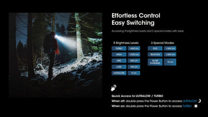 Lampe frontale Nitecore HC60 UHE 1600 Lumens rechargeable USB-C - Lumière rouge  NYCTALOPE  