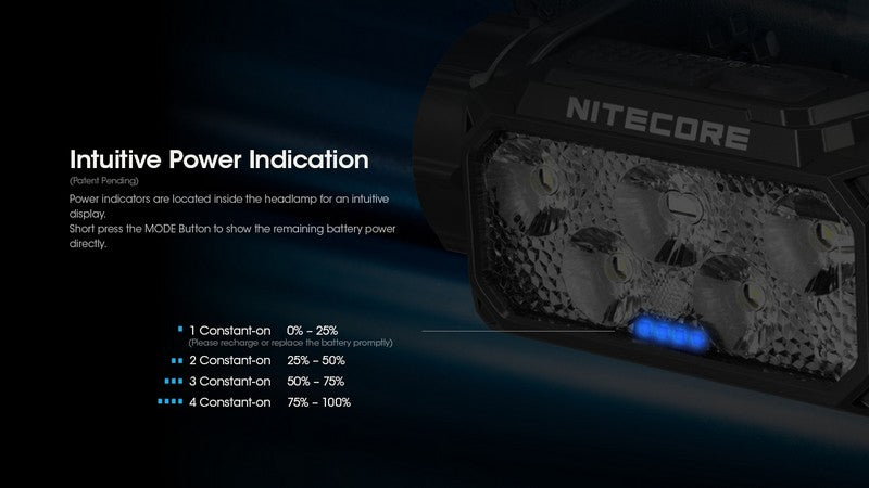 Lampe frontale Nitecore HC60 UHE 1600 Lumens rechargeable USB-C - Lumière rouge  NYCTALOPE  