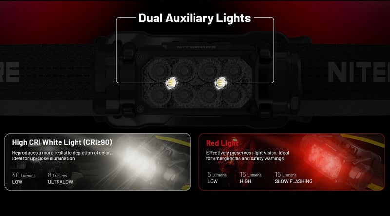 Lampe frontale Nitecore HC65 UHE - 2000 Lumens - Rechargeable USB-C - Lumière rouge  NYCTALOPE  