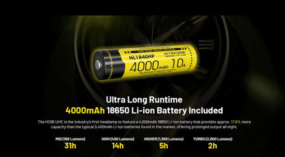 Lampe frontale Nitecore HC65 UHE - 2000 Lumens - Rechargeable USB-C - Lumière rouge  NYCTALOPE  