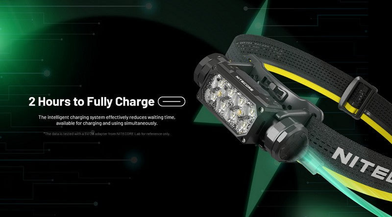 Lampe frontale Nitecore HC65 UHE - 2000 Lumens - Rechargeable USB-C - Lumière rouge  NYCTALOPE  