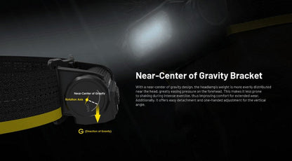 Lampe frontale Nitecore HC65 UHE - 2000 Lumens - Rechargeable USB-C - Lumière rouge  NYCTALOPE  