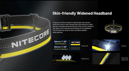 Lampe frontale Nitecore HC65 UHE - 2000 Lumens - Rechargeable USB-C - Lumière rouge  NYCTALOPE  