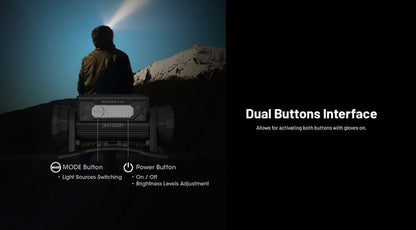 Lampe frontale Nitecore HC65 UHE - 2000 Lumens - Rechargeable USB-C - Lumière rouge  NYCTALOPE  