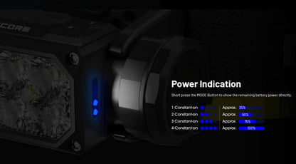 Lampe frontale Nitecore HC65 UHE - 2000 Lumens - Rechargeable USB-C - Lumière rouge  NYCTALOPE  