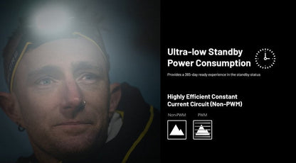 Lampe frontale Nitecore HC65 UHE - 2000 Lumens - Rechargeable USB-C - Lumière rouge  NYCTALOPE  