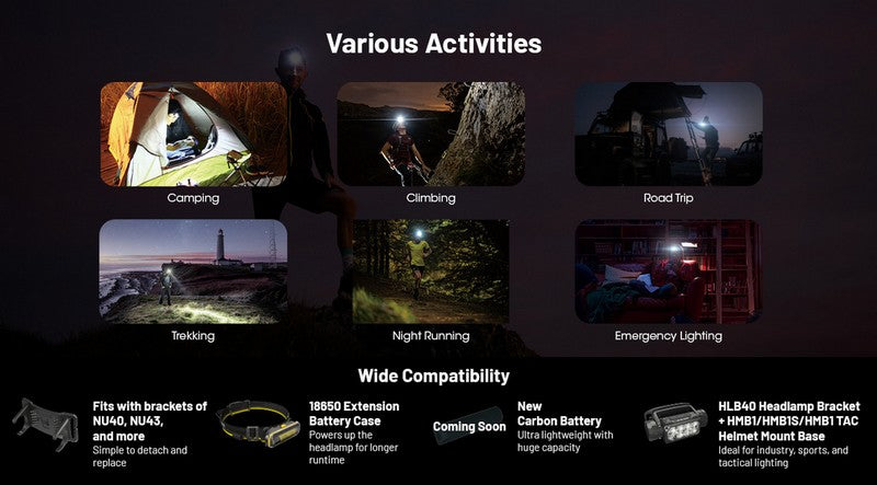 Lampe frontale Nitecore HC65 UHE - 2000 Lumens - Rechargeable USB-C - Lumière rouge  NYCTALOPE  