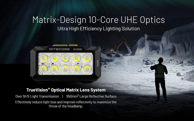 Lampe frontale Nitecore HU2000 - 2000 Lumens - S'alimente en USB-C  NYCTALOPE  