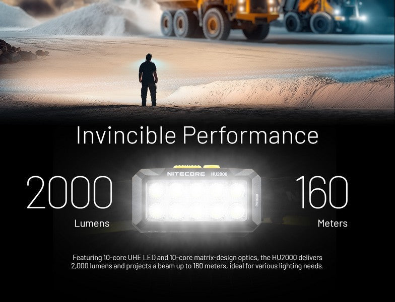 Lampe frontale Nitecore HU2000 - 2000 Lumens - S'alimente en USB-C  NYCTALOPE  