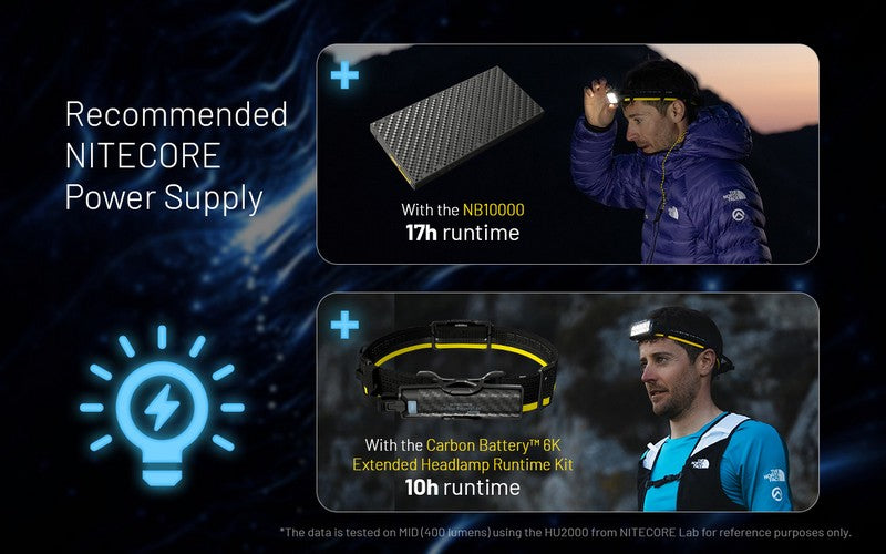 Lampe frontale Nitecore HU2000 - 2000 Lumens - S'alimente en USB-C  NYCTALOPE  