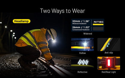 Lampe frontale Nitecore HU2000 - 2000 Lumens - S'alimente en USB-C  NYCTALOPE  