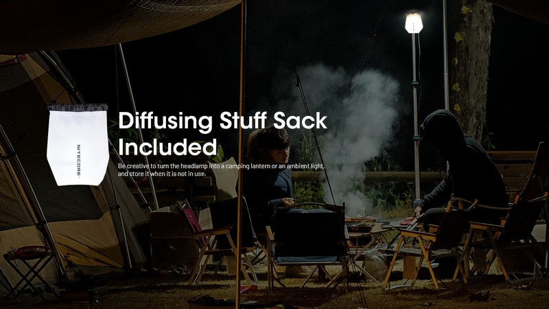 Lampe Frontale Nitecore NU25 MCT – 400 Lumens rechargeable - NYCTALOPE