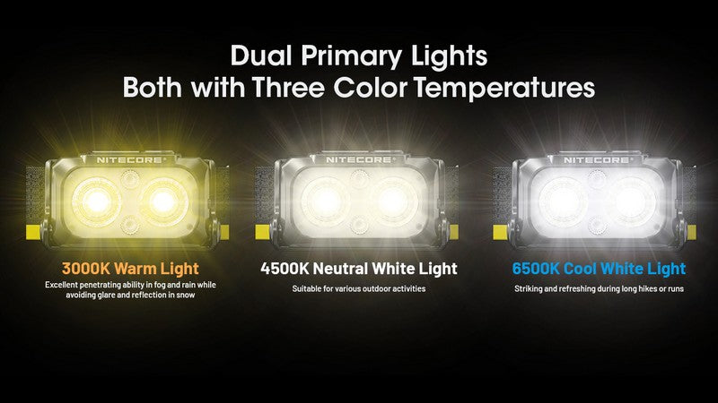 Lampe Frontale Nitecore NU25 MCT – 400 Lumens rechargeable - NYCTALOPE