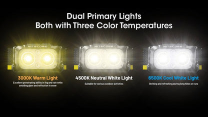 Lampe Frontale Nitecore NU25 MCT – 400 Lumens rechargeable - NYCTALOPE