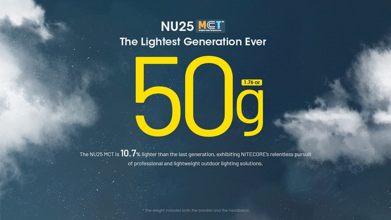 Lampe Frontale Nitecore NU25 MCT – 400 Lumens rechargeable - NYCTALOPE