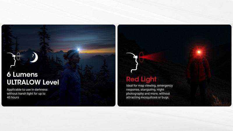 Lampe Frontale Nitecore NU25 MCT UL – 400 Lumens - NYCTALOPE