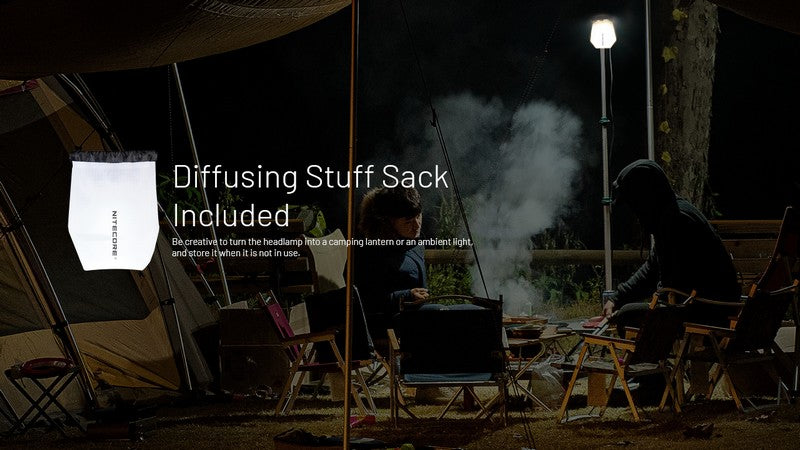 Lampe Frontale Nitecore NU25 MCT UL – 400 Lumens - NYCTALOPE