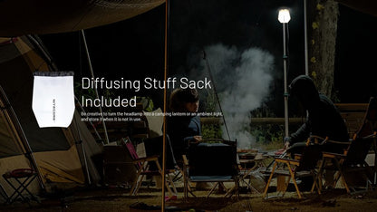 Lampe Frontale Nitecore NU25 MCT UL – 400 Lumens - NYCTALOPE