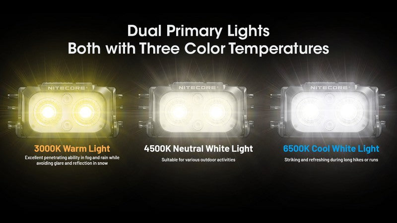 Lampe Frontale Nitecore NU25 MCT UL – 400 Lumens - NYCTALOPE