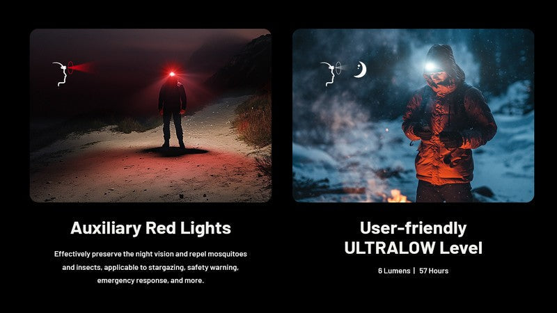 Lampe frontale Nitecore NU27 - 600 Lumens rechargeable  NYCTALOPE  