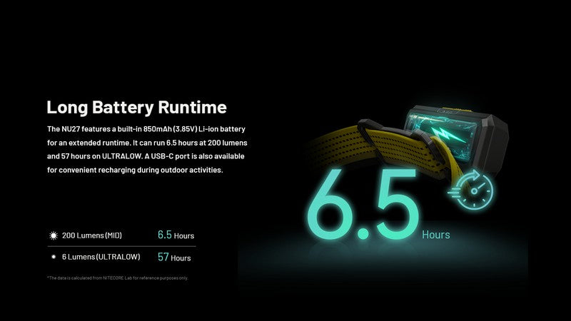 Lampe frontale Nitecore NU27 - 600 Lumens rechargeable  NYCTALOPE  