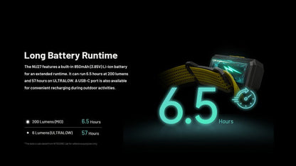 Lampe frontale Nitecore NU27 - 600 Lumens rechargeable  NYCTALOPE  