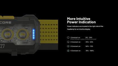 Lampe frontale Nitecore NU27 - 600 Lumens rechargeable  NYCTALOPE  
