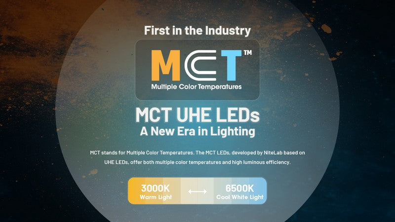 Lampe frontale Nitecore NU27 - 600 Lumens rechargeable  NYCTALOPE  