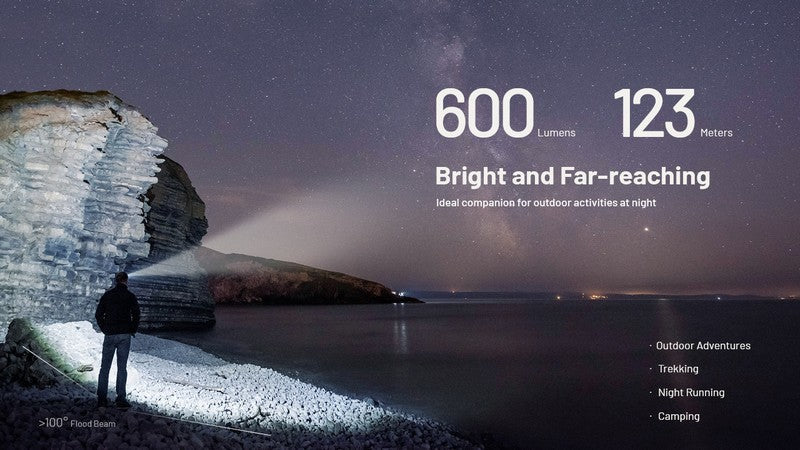 Lampe frontale Nitecore NU27 - 600 Lumens rechargeable  NYCTALOPE  