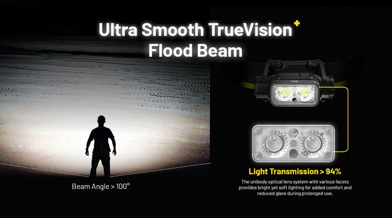 Lampe Frontale Nitecore NU45 – 1700 Lumens  NYCTALOPE  