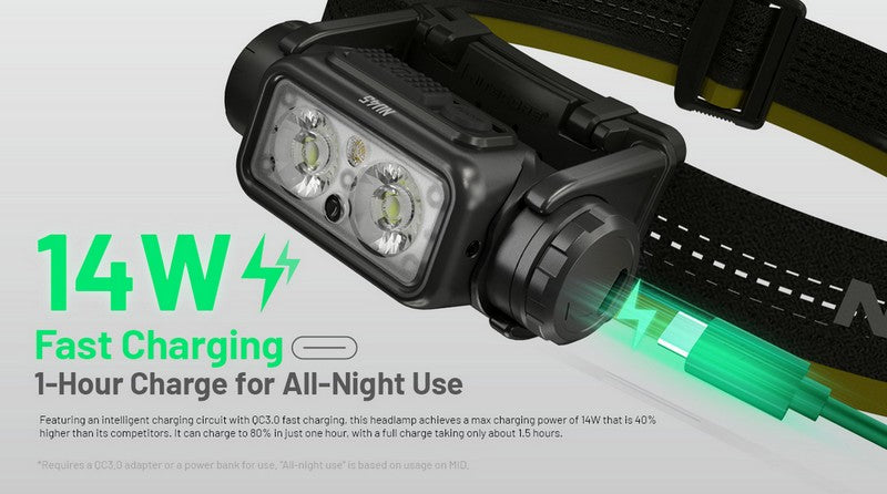 Lampe Frontale Nitecore NU45 – 1700 Lumens  NYCTALOPE  