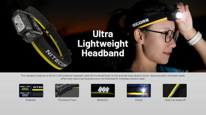 Lampe Frontale Nitecore NU45 – 1700 Lumens  NYCTALOPE  