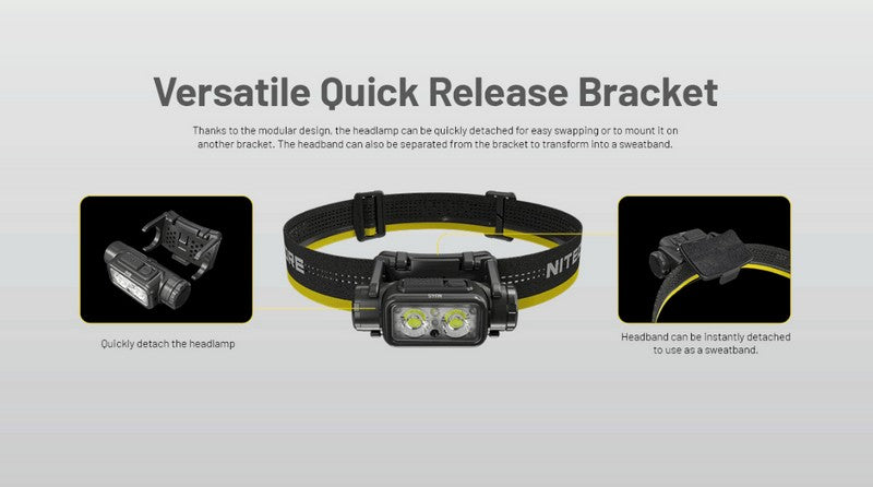 Lampe Frontale Nitecore NU45 – 1700 Lumens  NYCTALOPE  