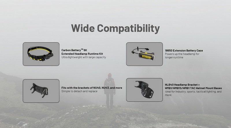 Lampe Frontale Nitecore NU45 – 1700 Lumens  NYCTALOPE  