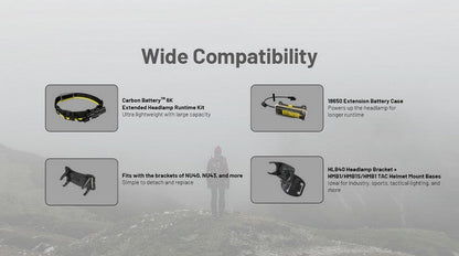 Lampe Frontale Nitecore NU45 – 1700 Lumens  NYCTALOPE  