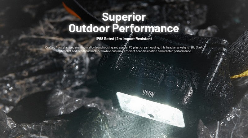 Lampe Frontale Nitecore NU45 – 1700 Lumens  NYCTALOPE  