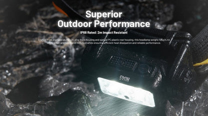 Lampe Frontale Nitecore NU45 – 1700 Lumens  NYCTALOPE  