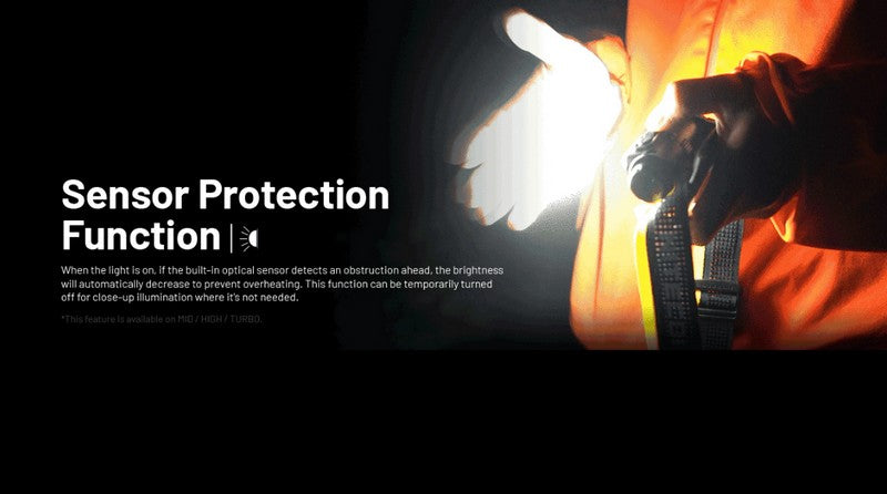 Lampe Frontale Nitecore NU45 – 1700 Lumens  NYCTALOPE  