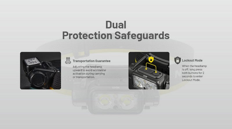 Lampe Frontale Nitecore NU45 – 1700 Lumens  NYCTALOPE  