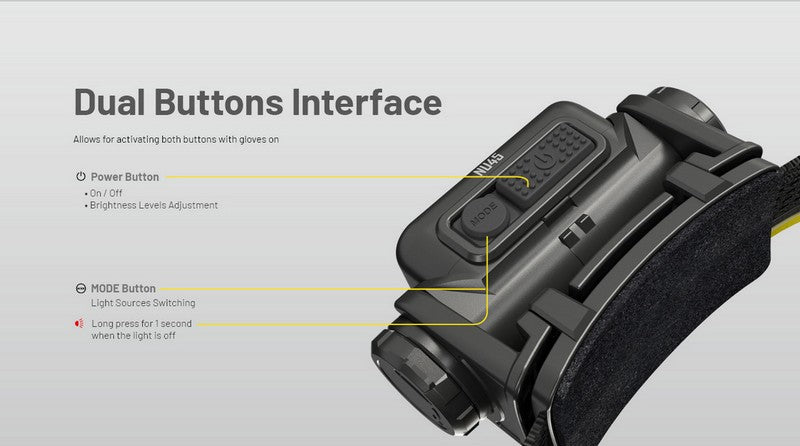 Lampe Frontale Nitecore NU45 – 1700 Lumens  NYCTALOPE  