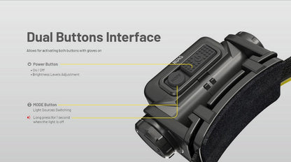 Lampe Frontale Nitecore NU45 – 1700 Lumens  NYCTALOPE  