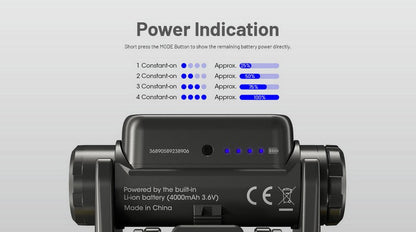 Lampe Frontale Nitecore NU45 – 1700 Lumens  NYCTALOPE  