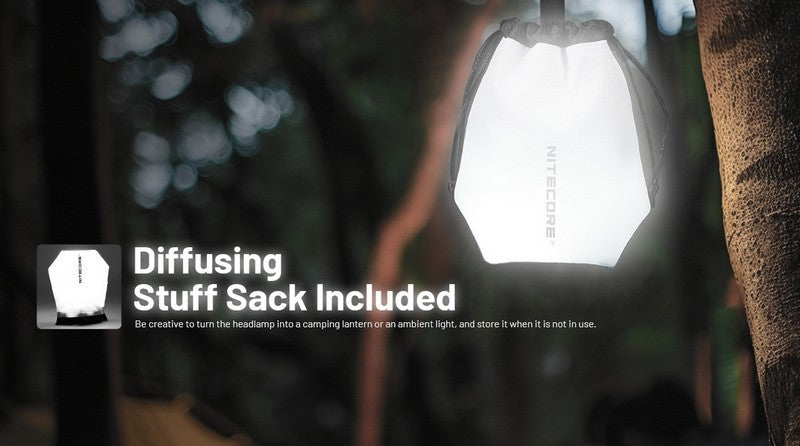 Lampe Frontale Nitecore NU45 – 1700 Lumens  NYCTALOPE  