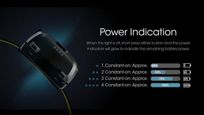 Lampe Frontale Nitecore UT27 NEW – 800 Lumens - Blanche  NYCTALOPE  