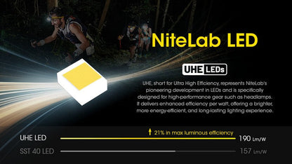 Lampe Frontale Nitecore UT27 NEW – 800 Lumens - Blanche  NYCTALOPE  