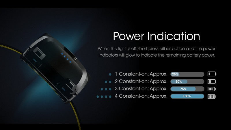 Lampe Frontale Nitecore UT27 NEW PRO – 800 Lumens  NYCTALOPE  