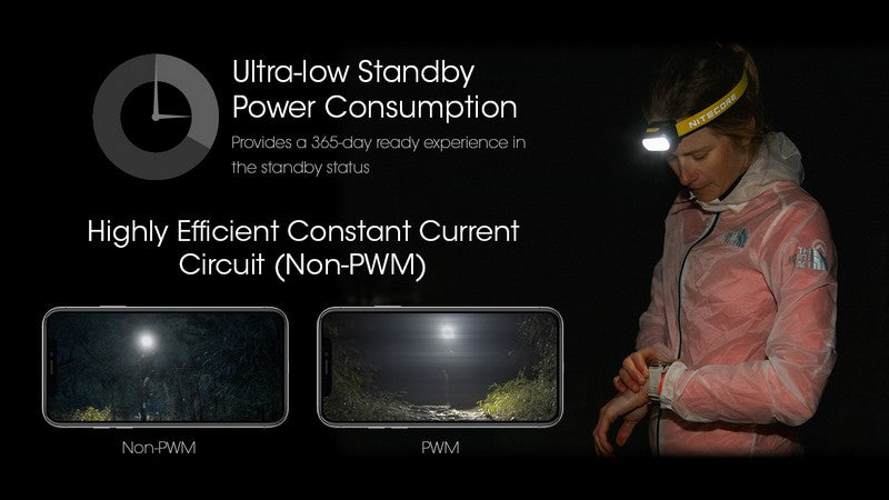 Lampe Frontale Nitecore UT27 NEW PRO – 800 Lumens - Blanche  NYCTALOPE  