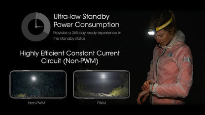 Lampe Frontale Nitecore UT27 NEW PRO – 800 Lumens - Blanche  NYCTALOPE  