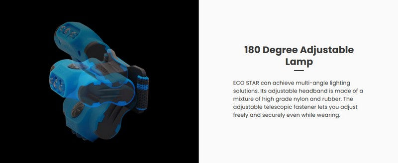 Nextorch ECO STAR - lampe frontale ou lampe à clip ultra légère - 48 Lumens